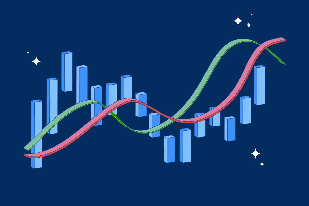 Technical-analysis